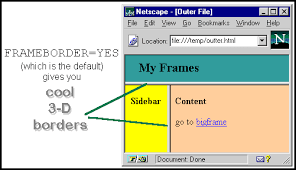 Maybe you would like to learn more about one of these? Idocs Guide To Html Frameborder Framespacing Border