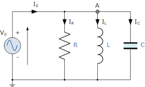 A partir de la formula. Parallel Rlc Circuit And Rlc Parallel Circuit Analysis