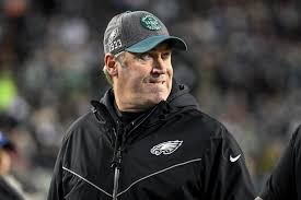 Other articles where doug pederson is discussed: K718ldpc74e7um