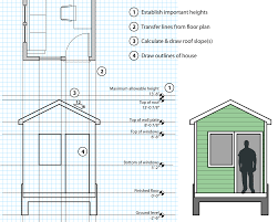 Some important themes pervade science, mathematics, and technology and appear over and over again, whether we are looking at an ancient civilization, the human body, or a comet. 2 Storey House Dimensions Plan Elevation Novocom Top