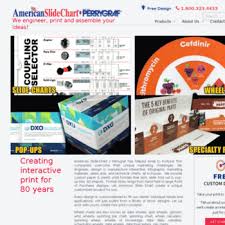 Americanslidechart Com At Wi American Slide Chart Prints