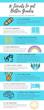 Pin By Mckendra Wilson On Study Tips Education College College Classes Good Grades