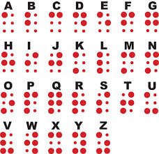 The Braille System