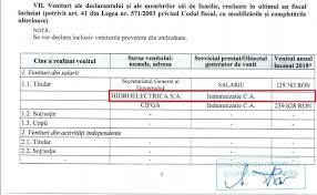 36 din 4 iunie 2018referitoare la interpretarea și aplicarea dispozițiilor art. Salariile NesimÈite De La Hidroelectrica Secrete Cu Acordul Ani Cat CaÈtigÄ Andreea Lambru Èefa Consiliului De Supraveghere Atacul Ro