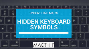 Let's get started learning how to include the registered trademark symbol in messages from your iphone. Uncovering Mac S Hidden Keyboard Symbols Mactip
