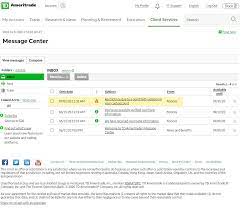 Online stock trading, investing, brokerage | td ameritrade Managing The Strike Count How To Avoid Good Faith Vi Ticker Tape
