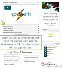 Fun Online Video Art Courses For All Ages Year Round Homeschooling This class can be a parent and me option.