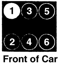 We have competitive pricing on all of our lexus oem parts online. Lexus Firing Order Diagram Questions Answers With Pictures Fixya