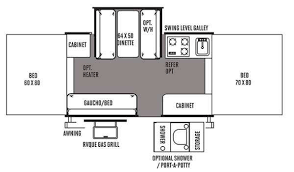 What are pop up campers? Used 2014 Forest River Rv Flagstaff Mac Ltd Series 228d Folding Pop Up Camper At General Rv Wayland Mi 184142 Pop Up Camper Forest River Rv Forest River