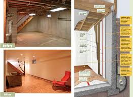 This comes in two forms: The No Mold Finished Basement Fine Homebuilding