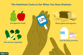 How Much Sugar Can A Person With Diabetes Have