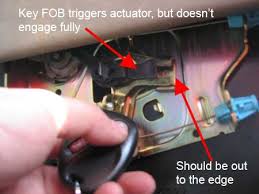 My rear door locks will not unlock, front ones work fine with remote and inside control panel. Suburban Rear Liftgate Won T Unlock How To Fix Chef Seattle Blog