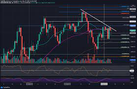 Try our converter and calculator now! Crypto Price Analysis Overview May 7th Bitcoin Ethereum Ripple Cardano And Litecoin