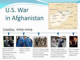 Here is a timeline of afghanistan's more late 20th century, what led to the u.s. Overview Understand The Events And Timeline Of The U S Involvement In Afghanistan Following The September 11 Th Attacks Understand The Changing Nature Ppt Download