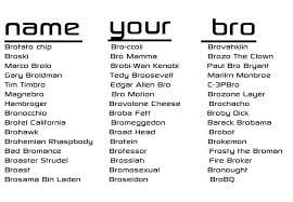 Bro Names For Your Brofriends Pet Names For Boyfriend Funny Nicknames For Friends Funny Nicknames