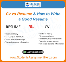 Resume Vs Cv Writing In 2020 Resume Best Resume Writing