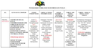Only candidates can apply for this job. Pkenps Pkenps Twitter