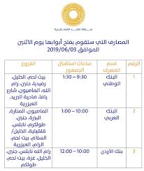 مواعيد عمل البنوك السعودية عادةً ما تبدأ من الساعة التاسعة صباحًا وحتى. Ø¯ÙˆØ² Ø¯ÙˆØ§Ù… Ø§Ù„Ø¨Ù†ÙˆÙƒ ÙŠÙˆÙ…ÙŠ Ø§Ù„Ø£Ø­Ø¯ ÙˆØ§Ù„Ø§Ø«Ù†ÙŠÙ†