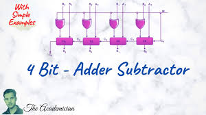 Coa 55 4 Bit Adder Subtractor Youtube