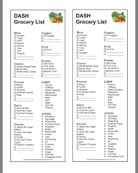 Dash diet food charts printable. Dash Grocery List Diet Grocery Lists Dash Diet Diet