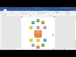 Tan pronto como finalices la lluvia de ideas y la fase de planeación en mindmeister, simplemente arrastra y suelta tus ideas en un proyecto conectado de meistertask para convertirlas en tareas. Como Hacer Una Lluvia De Ideas En Word Youtube