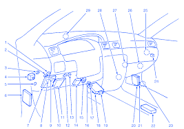 Front wiper motor, head switch, motor actuator, a/c relay, horn relay, clutch interlock relay, radiator overflow reservoir, cooling fan relay, vehicle security, pnp relay, fusible link box Nissan Sentra 1 6 1998 Fuse Box Block Circuit Breaker Diagram Carfusebox