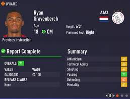 He is currently 21 years old and plays as a wide man for club brugge kv in belgium. Fifa 21 Wonderkids Best Young Dutch Players To Sign In Career Mode Outsider Gaming