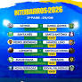 Exciting Quarterfinals and Finals Set in Brazilian Municipal Football Championships