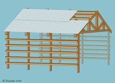 Really Easy And Hassle Free Instructions To Build A Pole Barn Building A Pole Barn Pole Barn Plans Diy Pole Barn