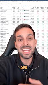 Die Preise für Benzin, Diesel, Heizöl und Gas gehen durch die Decke! Der  Heizölpreis hat sich innerhalb von gut einer Woche in etwa verdoppelt....