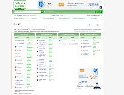 青云出海– 分享Facebook广告投放技巧！