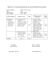 Dicariguru.com kembali membagikan administrasi pelajaran berupa download pemetaan kelas 6 semester 2 k13 tahun. Pemetaan Bahasa Inggris Kelas Ii