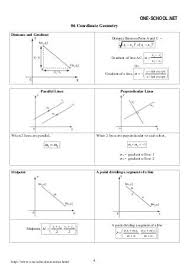 Spm add maths formula list form4 maths formulas list math. Spm Add Maths Formula List Form4 Maths Formulas List Math Formulas Math