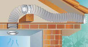 Ukuran ruangan 4m x 3m x 2m = 24 m (volume ruang) pergantian udara yang diperlukan per jamnya 15 kali (pergantian udara per jamnya) volume udara yang diperlukan. Cari Exhaust Fan Dapur Yang Bagus Baca Ini Dulu Dapur Modern