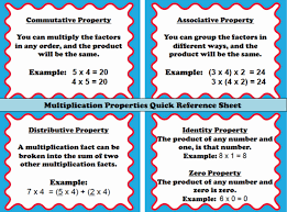 Multiplication Properties Multiplication Mania