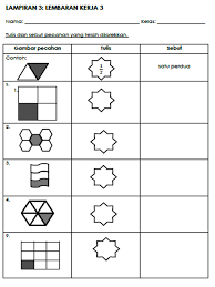 Karena x menyatakan jumlah barang dan nilainya tidak mungkin negatif atau pecahan, sehingga x yang diambil adalah x = 2. Soalan Matematik Tahun 1 Pecahan Kecemasan E