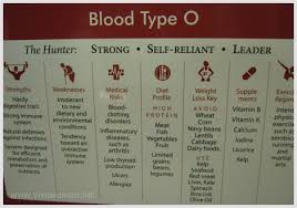 how your blood type can keep you young and healthy