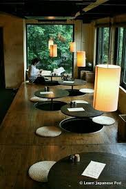 Japon Kafesi Restaurant Interior Design Tasarim Ic Mekanlar Modern Ic Dekorasyon