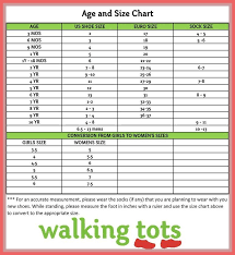 115 Reference Of Baby Shoe Sizes Uk To Us In 2020 Baby Clothes Sizes Baby Shoe Size Chart Baby Shoe Sizes