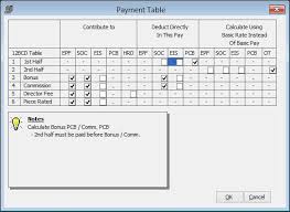 Pay slips for the last 6 months. Sage Payroll Faq Sage Malaysia