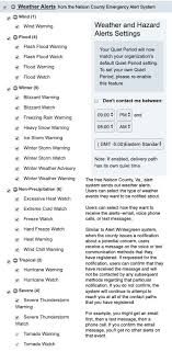 You then set the weather conditions for which you would like to receive sms notifications to your phone. Alert Wintergreen Q A Wintergreen Property Owners Association
