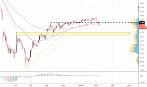 تجاوز سعر نفط برنت للمرة الاولى منذ كانون الثاني من العام الماضي 60 دولارا للبرميل وفقا لبيانات التداول اليوم الاثنين. Ù…ØªØ§Ø¨Ø¹Ø© Ù†ÙØ· Ø¨Ø±Ù†Øª