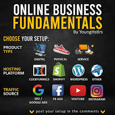 Join The Most Active Affiliate Marketing Community Here Https Www Facebook Com Grou In 2020 Business Ideas Entrepreneur Business Entrepreneurship Business Motivation