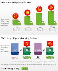 Asda Takes On Tesco And Ocado With Online Delivery Pass We Love Ecommerce