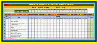 Bagaimana menganalisis penilaian harian pts dan pas dalam. Download Cara Penulisan Butir Soal K13 Revisi Tingkat Sma