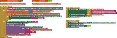 Changing the world one app at a time. Webview Javascript Processor For App Inventor