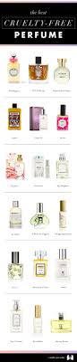 Pin On Cruelty Free Products Group Board