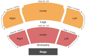 70 Described Milwaukee Performing Arts Center Seating Chart