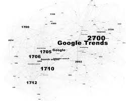 The google bigquery connector is available in power bi desktop and in the power bi service. Ten Years Of Research Change Using Google Trends From The Perspective Of Big Data Utilizations And Applications Sciencedirect