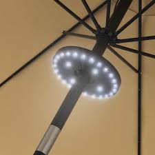 Into the beautiful patio umbrella size thicker. Plastic Patio Umbrella Accessories At Lowes Com